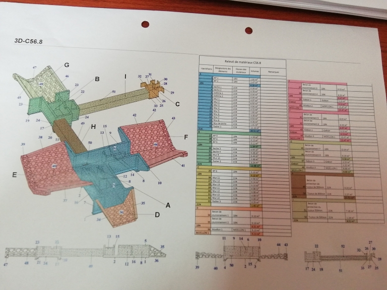 LIAISON DE LA COULEUR 3D A LA NOMENCLATURE DANS REVIT 2019