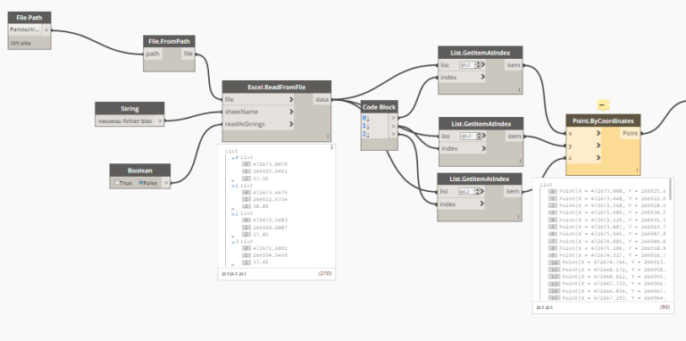 Polyligne depuis excel vers Dynamo puis vers Revit ?