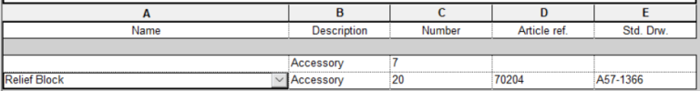 Paramètre partagé non reconnue par la nomenclature Revit
