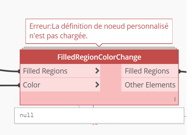 Script dynamo ne fonctionne pas
