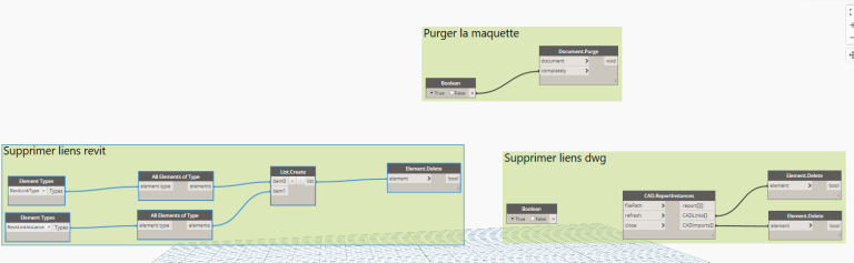 Ordre d'exécution Dynamo - Purge Maquette