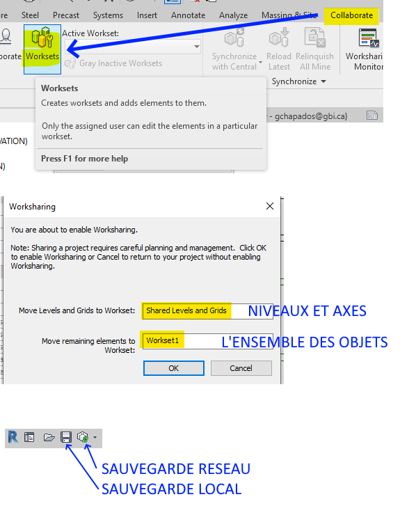 Travailler à deux sur le même projet