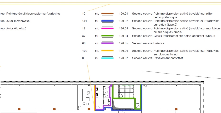 Synoptique finition dans Revit