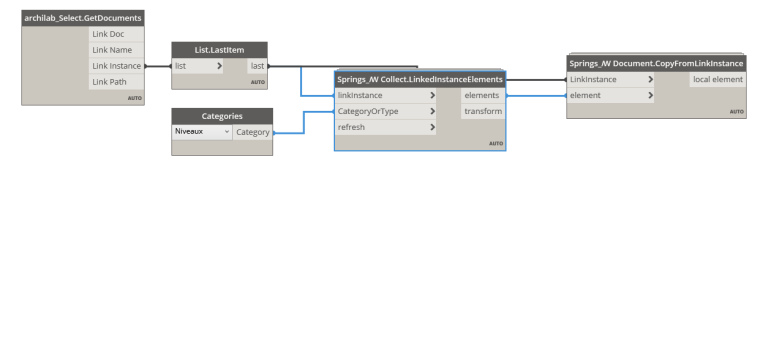Récupérer les niveaux d'une MN Dynamo liée pour intégrer dans nouveau projet Revit