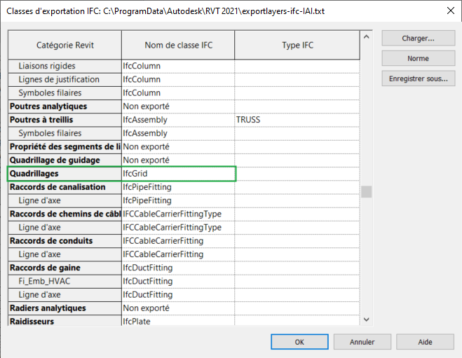 Export des quadrillages en Ifc (logiciel : Revit 2021)