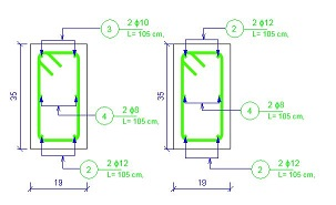 Problème nomenclature armatures à béton