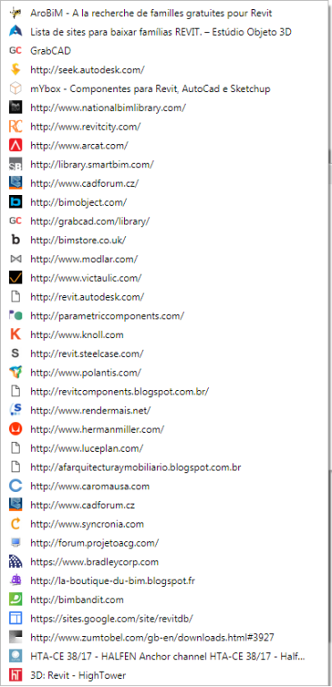 Sites web pour télécharger gratuitement des familles génériques Revit