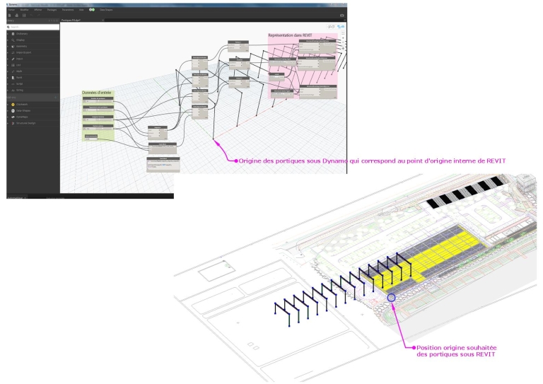 Déplacement d'objets créés sous Dynamo dans Revit