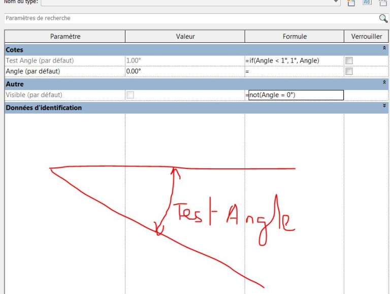 Angle à 0° (ligne symbolique)