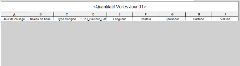 Nomenclature avec Dynamo