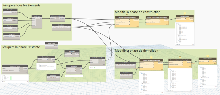 Modification de la phase de Démolition avec Dynamo