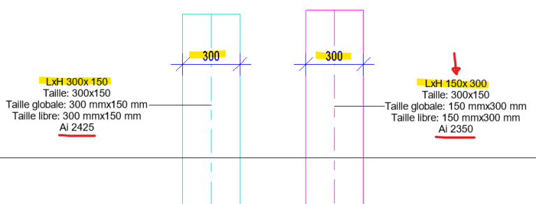 Bug dans REVIT 2019 (version 2019.2 _19.2.0.65) avec l’utilisation des gaines
