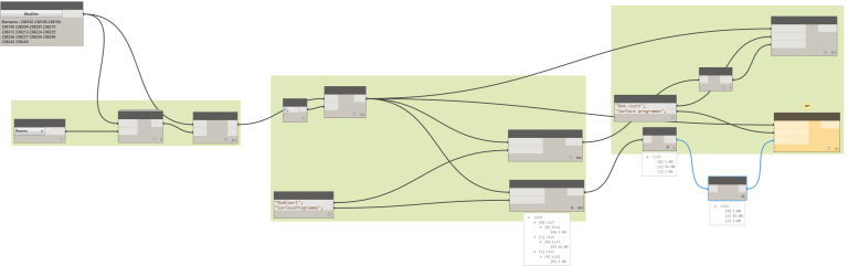 Revit Table de valeur et etiquettes