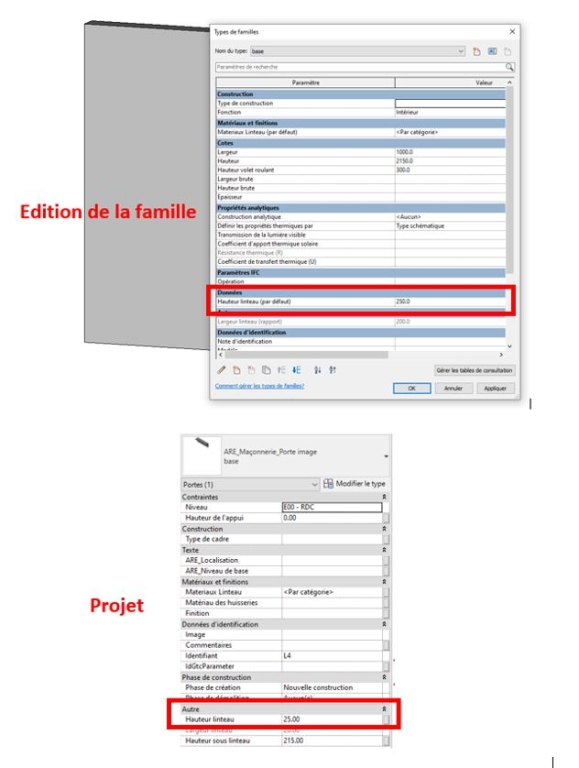Problème d'association de paramètre dans les familles