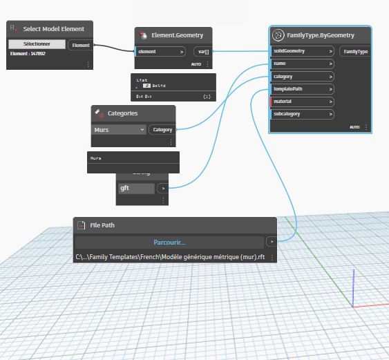 Conversion famille in situ en famille .rfa