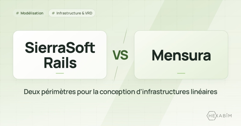 SierraSoft Rails ou Mensura : deux périmètres pour la conception d'infrastructures linéaires