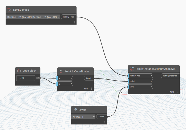 Revit dynamo. Comment placer un composant de détail sur une vue de dessin