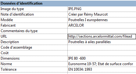insérer des documentations type image ou pdf à une famille