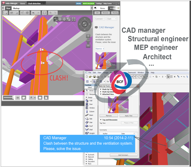 Traitement du flux d'informations .BCF (import / export) depuis Revit / ArchiCAD