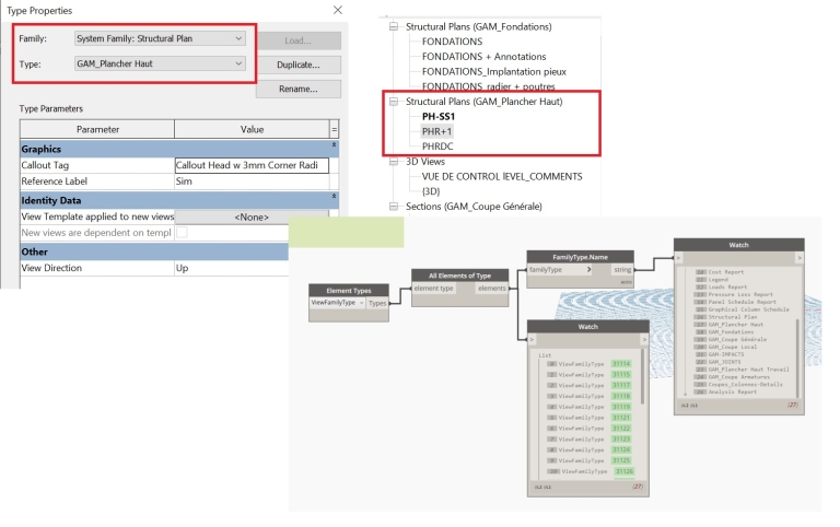 Dynamo/Revit - Récupérer les élévations des plans structurels