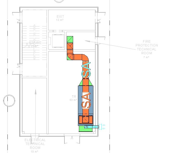 Familles et annotation - REVIT