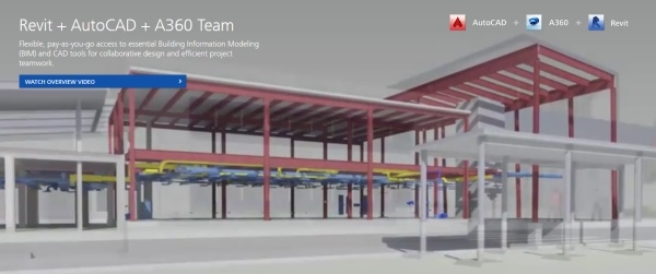 REVIT COLLABORATION SUITE, un nouveau emballage ?