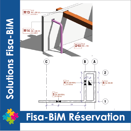 Fisa-BiM Réservation