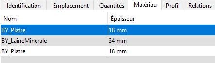 Création d'un Pset pour les quantités