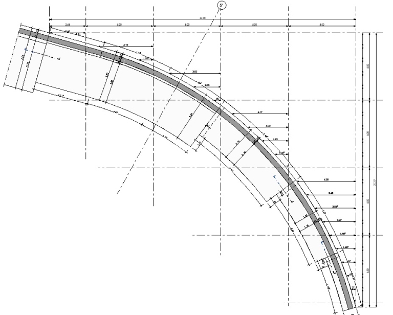 Lignes de détail à l’impression sortent superposées avec une ligne verte