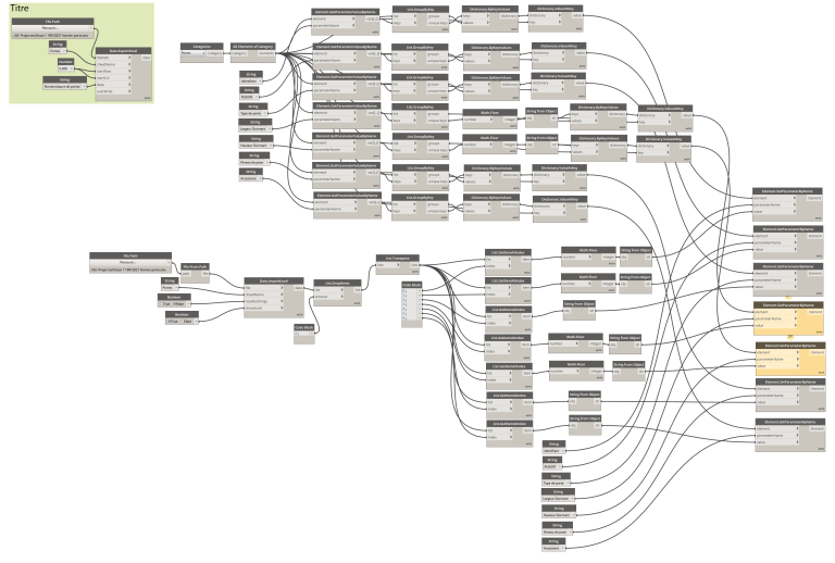 Dynamo - utilisation de dictionnaires pour export Excel