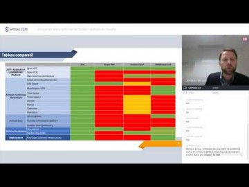 Webinar Replay: Comparatif BOS et autres solutions du marché