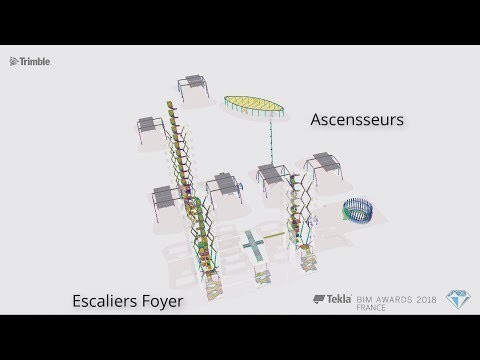 Tekla France BIM Awards 2018 - RENAUDAT : Le Sporting d'Hiver
