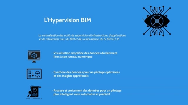 08 - L'hypervision BIM