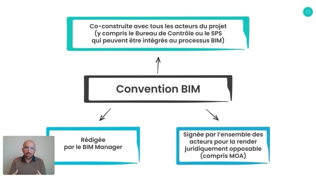 05 - Convention BIM