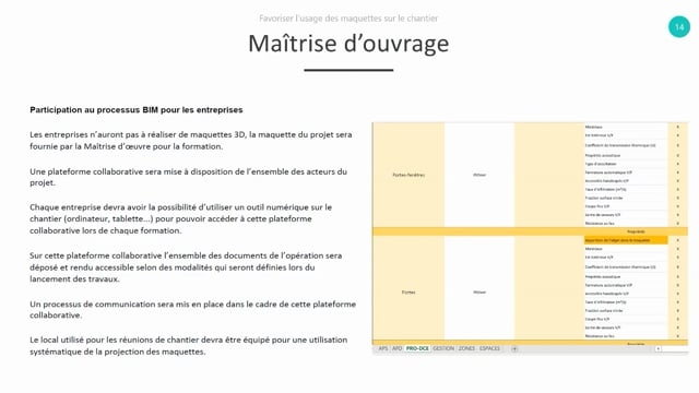 13 - La maîtrise d’oeuvre et l'usage du BIM sur chantier : exemples et recommandations