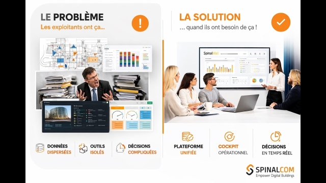 Paradoxe du Smart Building