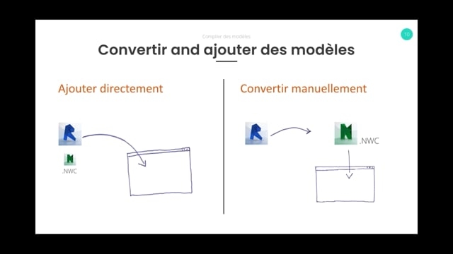 06 - Convertir et ajouter des modèles