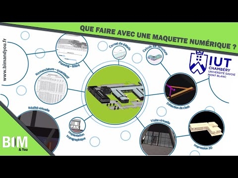 Que faire avec une maquette numérique ? Impression 3D, Réalité Virtuelle